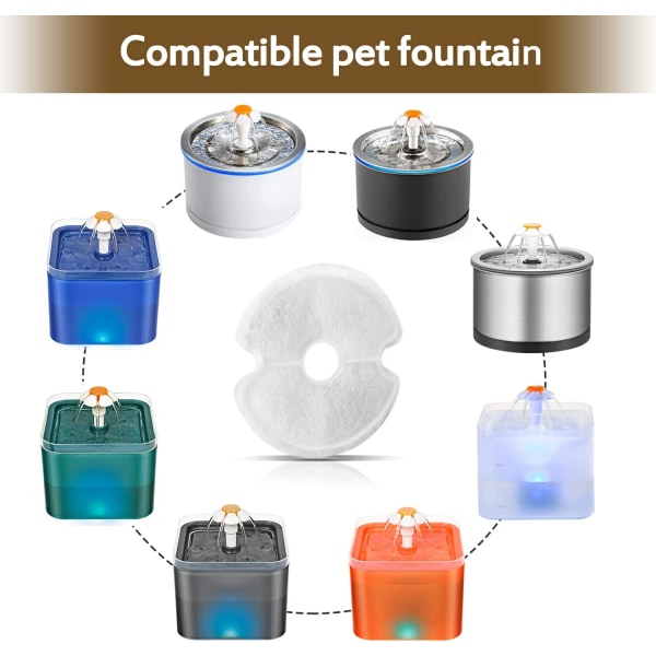 Kattvattenfontänsfilter, Flera Filtreringar för Djurvattenfontän Ersättningsfilter, 8 eller 12 Pack med Bomullsaktiverat Kolfilter för Kattfontän (Fil Filter 8 Pack