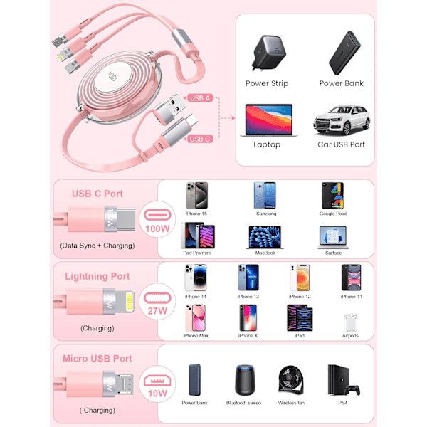 3-i-1 Multi-opladerkabel, Trækbart iPhone-oplader, 100W Hurtigopladning USB-C/A til Lightning/USB-C/Micro USB Telefonopladerkabel Pink