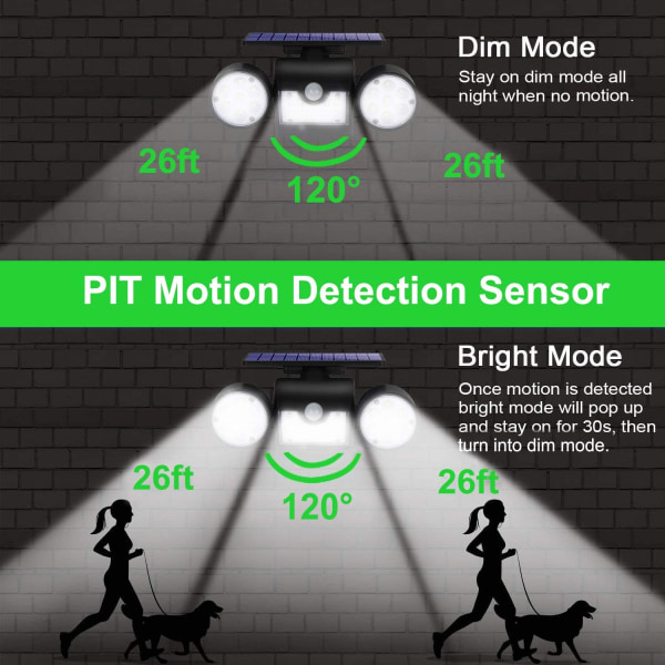 Solcellelamper Utendørs, Bevegelsessensor Sikkerhetslamper Solcelle Vegglamper med Dobbelt Hodet Spotlight LED Vanntett 360° Justerbare Solcelle Bevegelseslamper 1 Pack