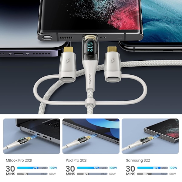 USB-C till Multiladdningskabel, USAMS 100W 4FT 5A Typ C till Typ C Snabbladdningskabel med LED-display 5-i-1 C/A till C/Micro/IP Synkroniseringsladdningsadapter White 2m