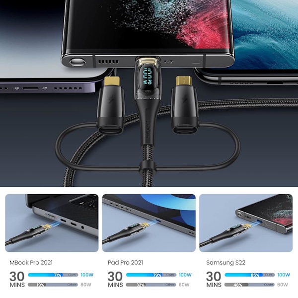 USB-C till Multiladdningskabel, USAMS 100W 4FT 5A Typ C till Typ C Snabbladdningskabel med LED-display 5-i-1 C/A till C/Micro/IP Synkroniseringsladdningsadapter Black 2m