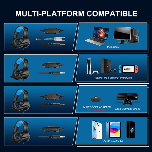 PS4 Gaming Headset med 7.1 Surround Sound, Xbox One Headset med støyreduksjonsmikrofon og LED-lys, Over Ear-hodetelefoner, kompatibel med Nintendo Swit Black Blue