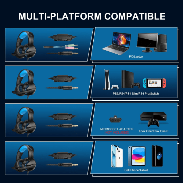 PS4 Spelheadset med 7.1 Surroundljud, Xbox One Headset med Brusreducerande Mikrofon & LED-Ljus, Öronmuffar, Kompatibel med Nintendo Switch Black Blue