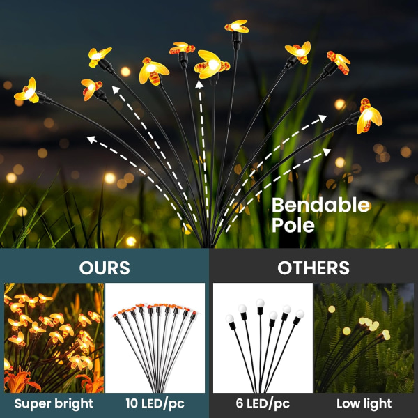 Solar Garden Lights, Bee Shape Garden Lights Solar Outdoor, Solar Lights for Outside Sway by Wind, Solar Lights Outdoor Waterproof for Garden Patio Path BEE SHAPE6