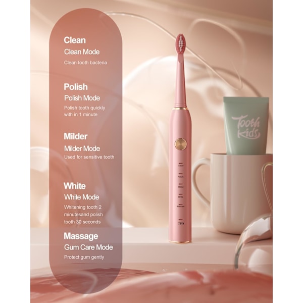 Sonic Elektrisk Tandborste för Vuxna med 8 Borst Huvuden, IPX7 Vattentät Sonicare 38000VPM, Snabb Laddning med Intelligent Tidpåminnelse 5 Valfria Lägen Pink