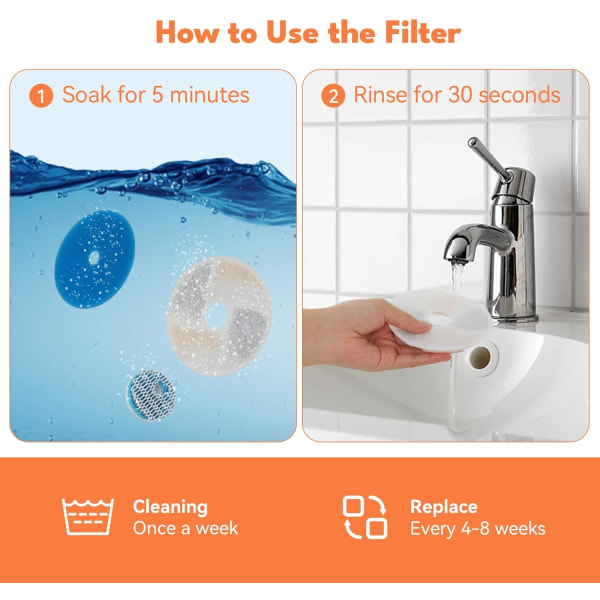 Pet Springvand Filter Sæt, 4 Pakker 3-lags Filtrationssystem Udskiftningsfiltre til Katte Vandspringvand til 88oz/2.6L Automatisk Pet Springvand Filter Sets