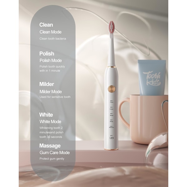 Sonic Elektrisk Tandbørste til Voksne med 8 Børster, IPX7 Vandafvisende Sonicare 38000VPM, Hurtig Opladning med Intelligent Tidspåmindelse 5 Valgfrie Tilstande White