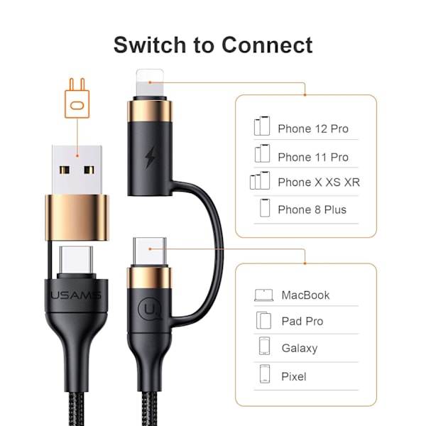 USB-C Multi Rask Ladingskabel PD 60W Nylonflettet Kabel 4-i-1 3A USB/C til Type C/Telefon Rask Synkronisering Laderadapter 1,2 meter
