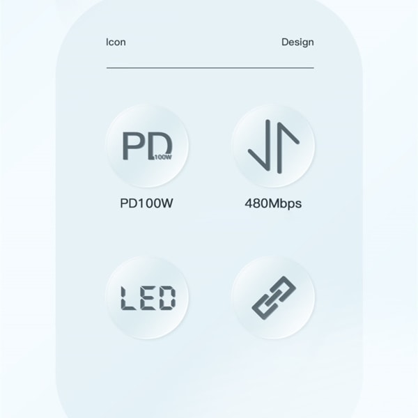 Hurtiglading datakabel PD LED digital display USB datalinje for bærbar PC nettbrett telefon 6,6 fot Blue