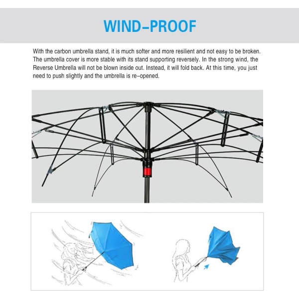 49 tommer omvendt omvendt op og ned paraply, ekstra stor dobbelt baldakin ventileret vindtæt vandtæt stavparaply med C-formet håndtag. Blue