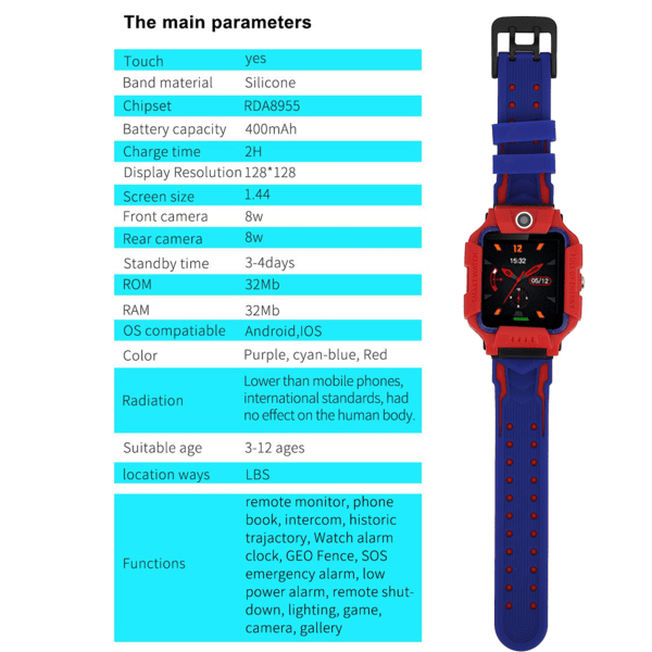 Q19 Lasten Älykello Vedenkestävä Liitä Kortti Kamera Sijainnin Ranneke rouge
