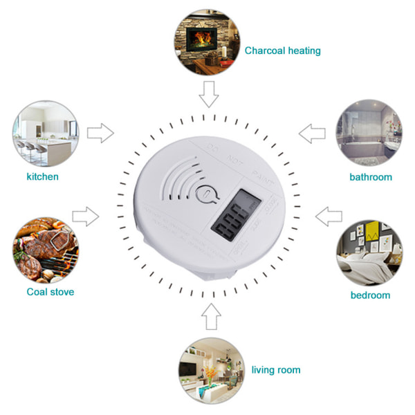 Mini Rund CO-Sensor Kulmonoxid 360° Detektor Forgiftningsalarm Lyd- og Lysalarm Med LCD-Skærm