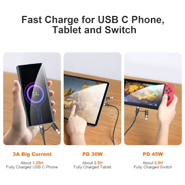 USB-C Multi Rask Ladingskabel PD 60W Nylonflettet Kabel 4-i-1 3A USB/C til Type C/Telefon Rask Synkronisering Laderadapter 1,2 meter
