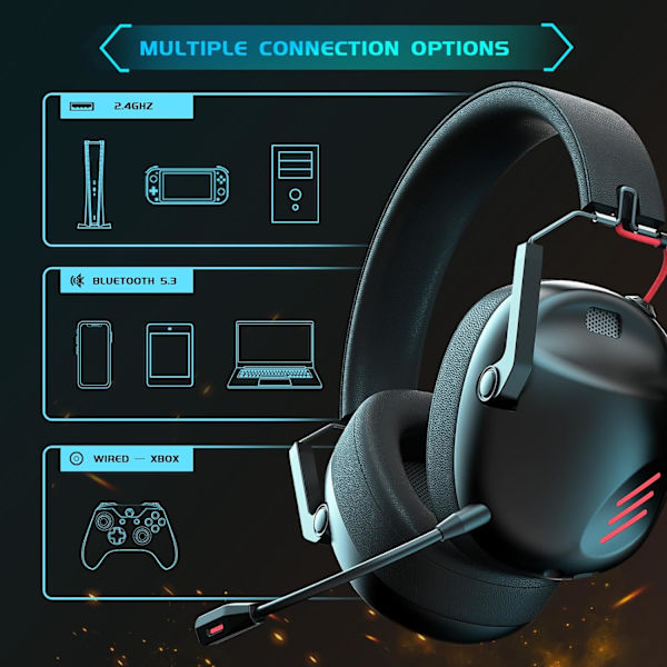 Trådlöst Spelheadset för PC, PS5, PS4, Mac, Nintendo Switch, Spelhörlurar med Mikrofon, Bluetooth 5.3 Spelheadset Trådlöst, ENDAST 3,5 mm