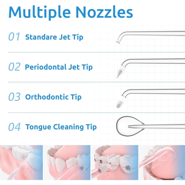 Vesihammaslanka [Langaton Hammashoito Kannettava] 6 Tilaa & IPX7 Vedenkestävä Latautuva Suuhuuhtelija Vesihammastahna Hammaslanka, Kotikäyttöön Vesihammaslankaukset White
