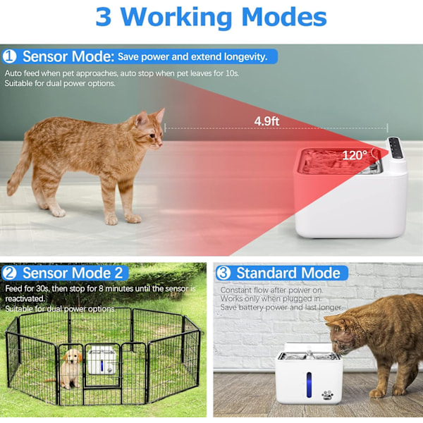 Trådlös & Laddningsbar Batteridriven Kattvattenfontän, 3,2L/108oz Större Tyst Sensor Automatisk Kattfontän med Smart 3 Flödesläge + Livsmedelsklassat 304 Stål