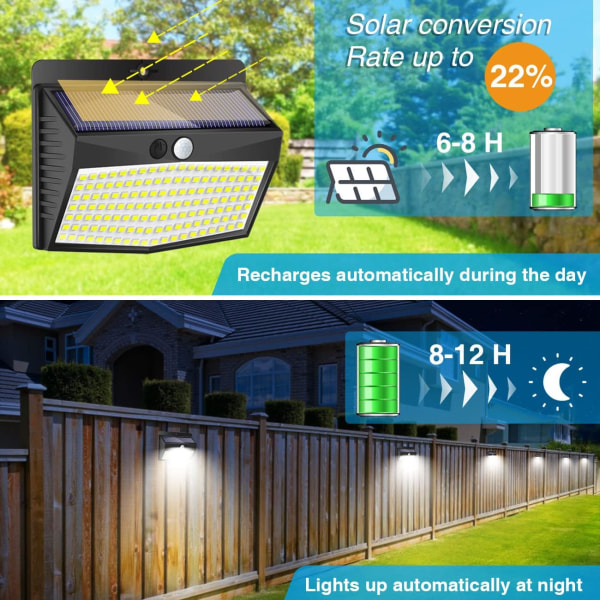 Aurinkoenergialla toimivat ulkovalot liikeanturilla [138 LEDiä/6 pakkausta] Aurinkoenergialla toimivat turvavalot 3 valaistustilalla Langattomat aurinkoenergialla toimivat seinävalot Vedenpitävät Cool White6