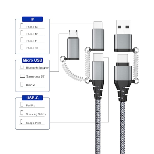 5-i-1 USB-C Multi Snabbladdningskabel PD 60W 3A Datakabel Nylonflätad Sladd USB A/C till Typ C/Micro/iPhone Adapter QC Snabbladdning 1 meter