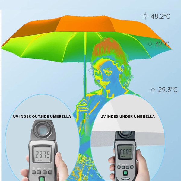 Vindtæt rejseparaply-automatiske paraplyer til regnkompakt foldeparaply, rejseparaply kompakt, små bærbare vindtætte paraplyer Silver/Blue