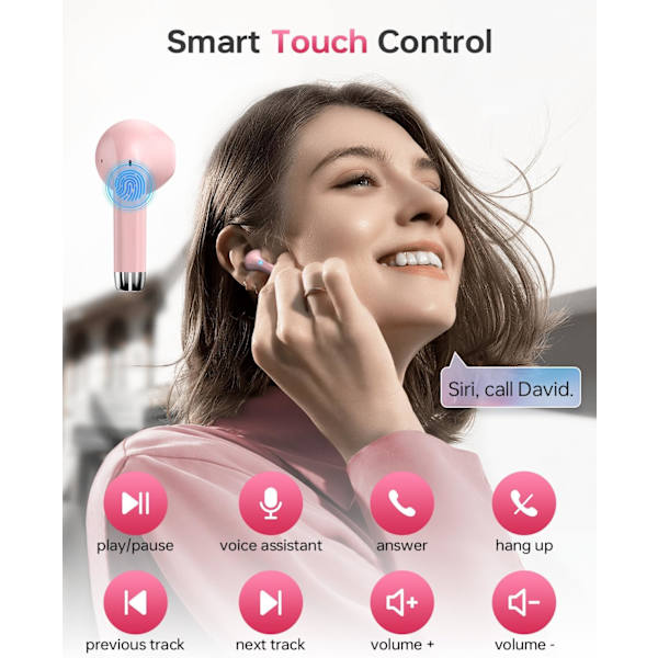 Langattomat kuulokkeet, Bluetooth 5.3 kuulokkeet 40 tunnin soittoaika latauskotelolla, IPX5 vedenkestävä stereokuulokkeet mikrofonilla iOS:lle ja Androidille Pink