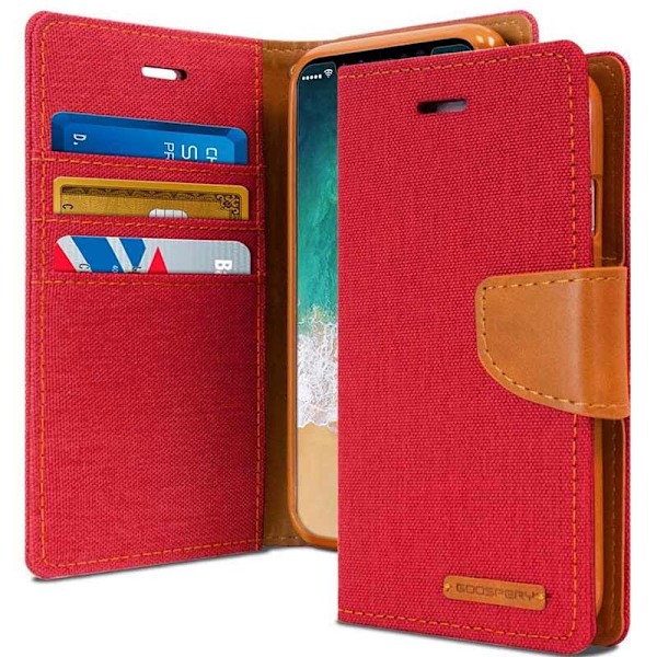 iPhone XS Max kuori - Lompakko Goospery Canvas Rosa