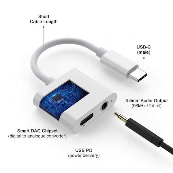 USB-C-kaapeli - kolminkertainen yhdistelmä Vit