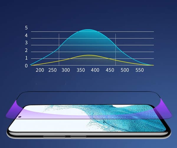 Samsung Galaxy S22 Plus/ S23 PLUS - Heltäckande Härdat Skyddsglas