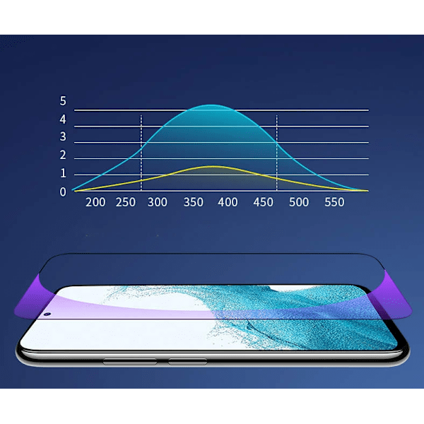 Samsung Galaxy S22 Plus - Full Coverage Tempered Protective Glass