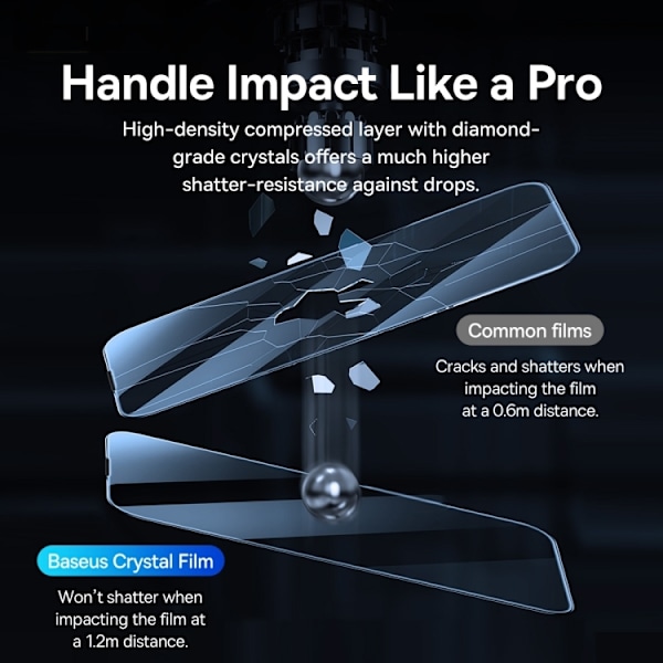 OnePlus 9 - Tempered Screen Protection