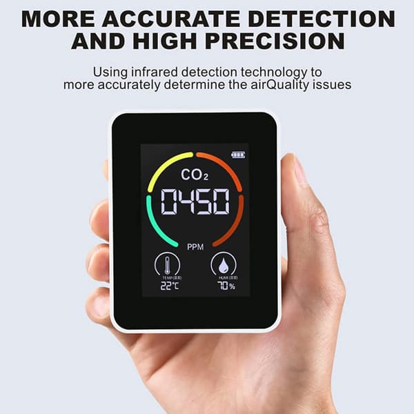 CO2-detektor TVOC-sensor, realtidsovervågning, nem aflæsning, bred anvendelse, ideel gave