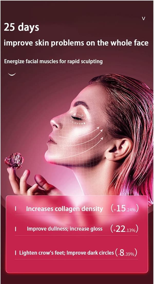 Adjustable Facial Support | 12 Vibration Modes + 5 LED Lights | Ergonomic Design | Portable Comfort (Pink)