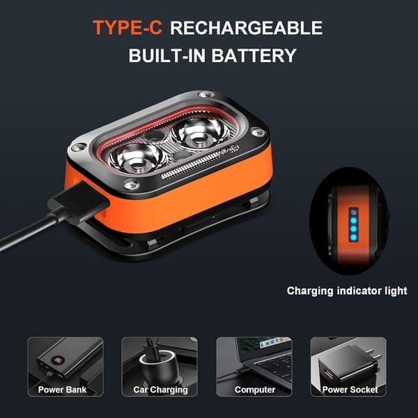 Motion-Activated Rechargeable Headlamp | Lightweight LED with Super Bright Beam, Waterproof for Camping, Running, Hiking & Work