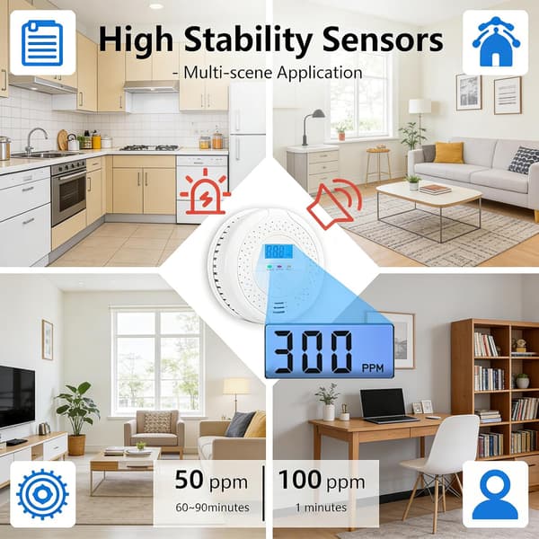 Smart kolmonoxiddetektor med LCD-display, batteridriven CO-larm, 85dB ljudvarning, LED-blixtljus