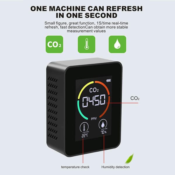 CO2-detektor TVOC-sensor, realtidsovervågning, nem aflæsning, bred anvendelse, ideel gave