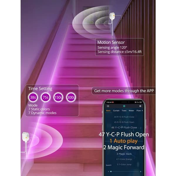 Inomhus rörelsesensor LED-list – RGB, appstyrd, USB-driven – För kök, trappor och garderober (3 m)