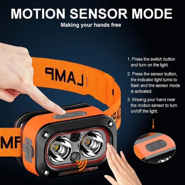 Motion-Activated Rechargeable Headlamp | Lightweight LED with Super Bright Beam, Waterproof for Camping, Running, Hiking & Work