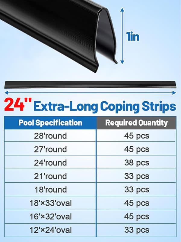 24\" Pool Coping Strips 33-pak, Overlap Liner Lock Erstatning til Runde & Ovale Overjordiske Pools, Holdbare Plastikclips