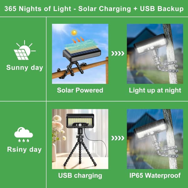 92 LED solcellelampe med bevegelsessensor, blekksprutstativ, USB/solcellelading, 3 moduser IP65 vanntett – 1 pakke