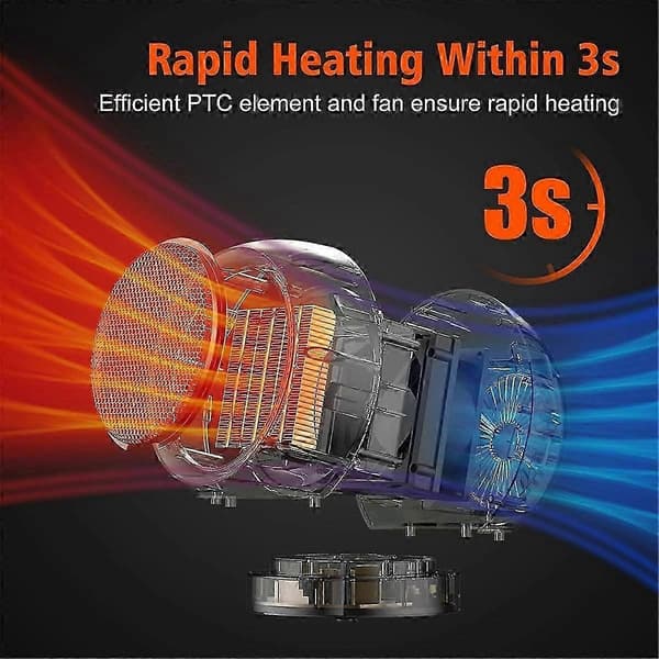 Mini Element, Element för Inomhusbruk, 2-hastighets 800-1200w Energieffektivt Portabelt Element
