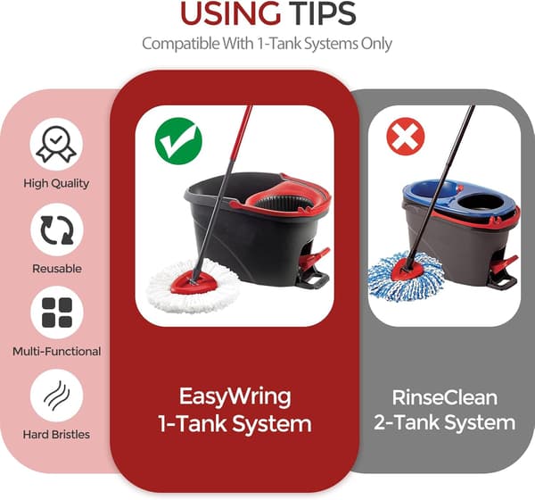 Sæt med 2 Spin Mop Refills — Kompatibel med EasyWring enkeltspandsystemer — Stive børster til badeværelser, køkkener, badekar, W2