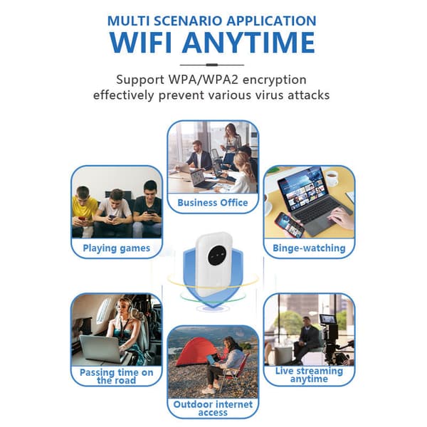 M5 Bärbar 4G Wi-Fi-router (SIM-kortskompatibel)
