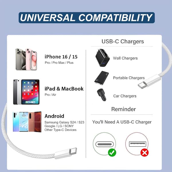 Punottu USB-C–USB-C-datakaapeli, sopii iPhone 17/16/15 Pro Max Plus/MacBook/iPad/AirPods/Samsung Galaxy/Android-laitteille. [2 kpl, 1 metri]
