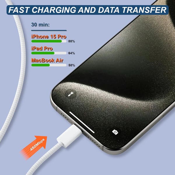 Punottu USB-C–USB-C-datakaapeli, sopii iPhone 17/16/15 Pro Max Plus/MacBook/iPad/AirPods/Samsung Galaxy/Android-laitteille. [2 kpl, 1 metri]