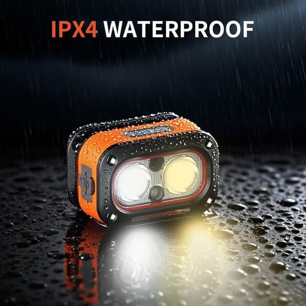 Motion-Activated Rechargeable Headlamp | Lightweight LED with Super Bright Beam, Waterproof for Camping, Running, Hiking & Work