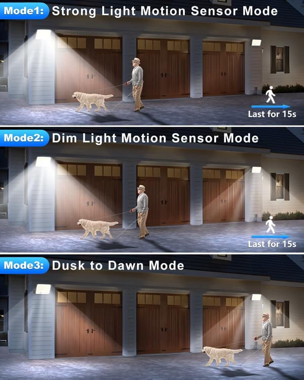 Solcelle utendørslys, 172LED 3 moduser delt bevegelsessensorlys med fjernkontroll, IP65 vanntette solcelle flomlys for hage, uteplass, gårdsplass