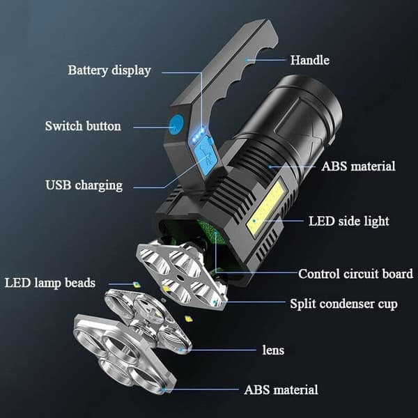 LED Flashlight USB Rechargeable, High Lumen Tactical Light with Side Light, 4X LED, Zoomable, Handheld Super Strongest Flashlights, Portable Torch