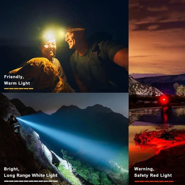 Motion-Activated Rechargeable Headlamp | Lightweight LED with Super Bright Beam, Waterproof for Camping, Running, Hiking & Work