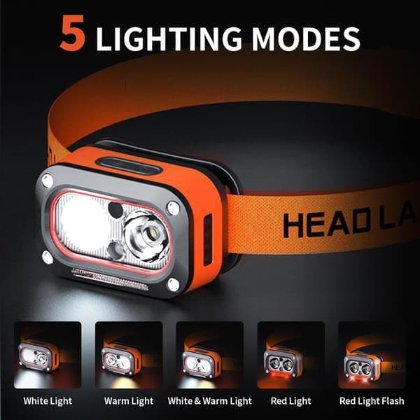 Motion-Activated Rechargeable Headlamp | Lightweight LED with Super Bright Beam, Waterproof for Camping, Running, Hiking & Work