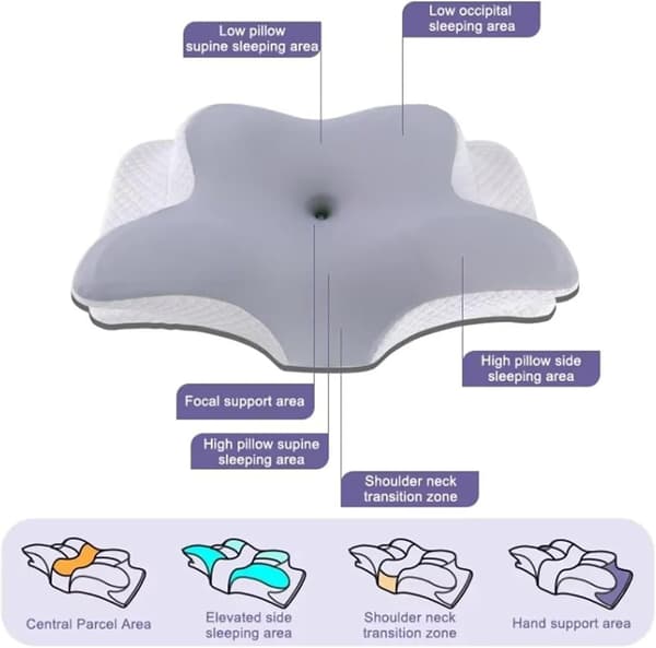 Sommerfuglformet nakkepute i memory foam - Ergonomisk sidestøtte med langsom tilbakemelding for dyp søvn (Grå)
