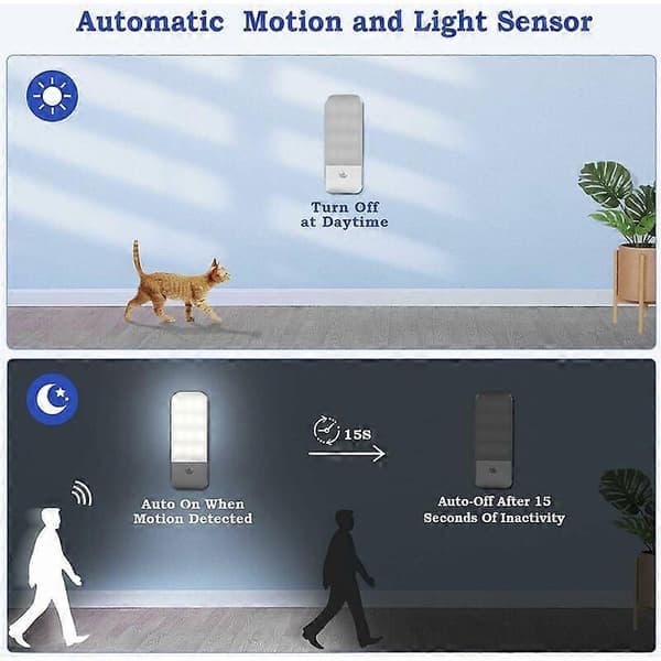 Auto LED [2-pack], 12 LED USB Rechargeable Wardrobe Night Light with Motion Sensor Magnetic Tape, 3 Modes (Auto/On/Off), 12*3.8*1.7cm
